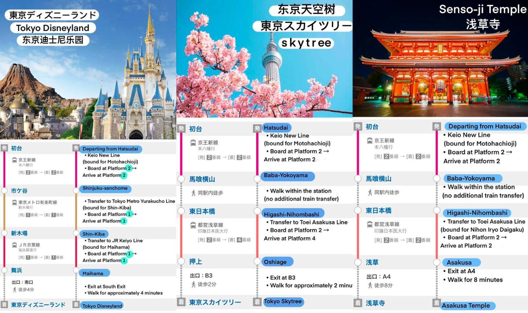 桜の川8 Shinjuku 3 Mins Shibuya New Mansion Train 1 Min More Than 7 People Tōkyō Extérieur photo