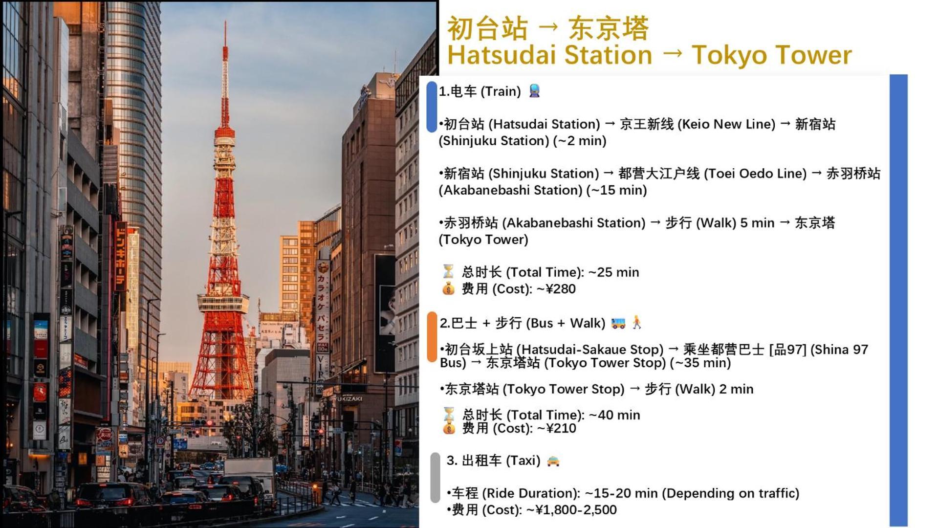 桜の川8 Shinjuku 3 Mins Shibuya New Mansion Train 1 Min More Than 7 People Tōkyō Extérieur photo
