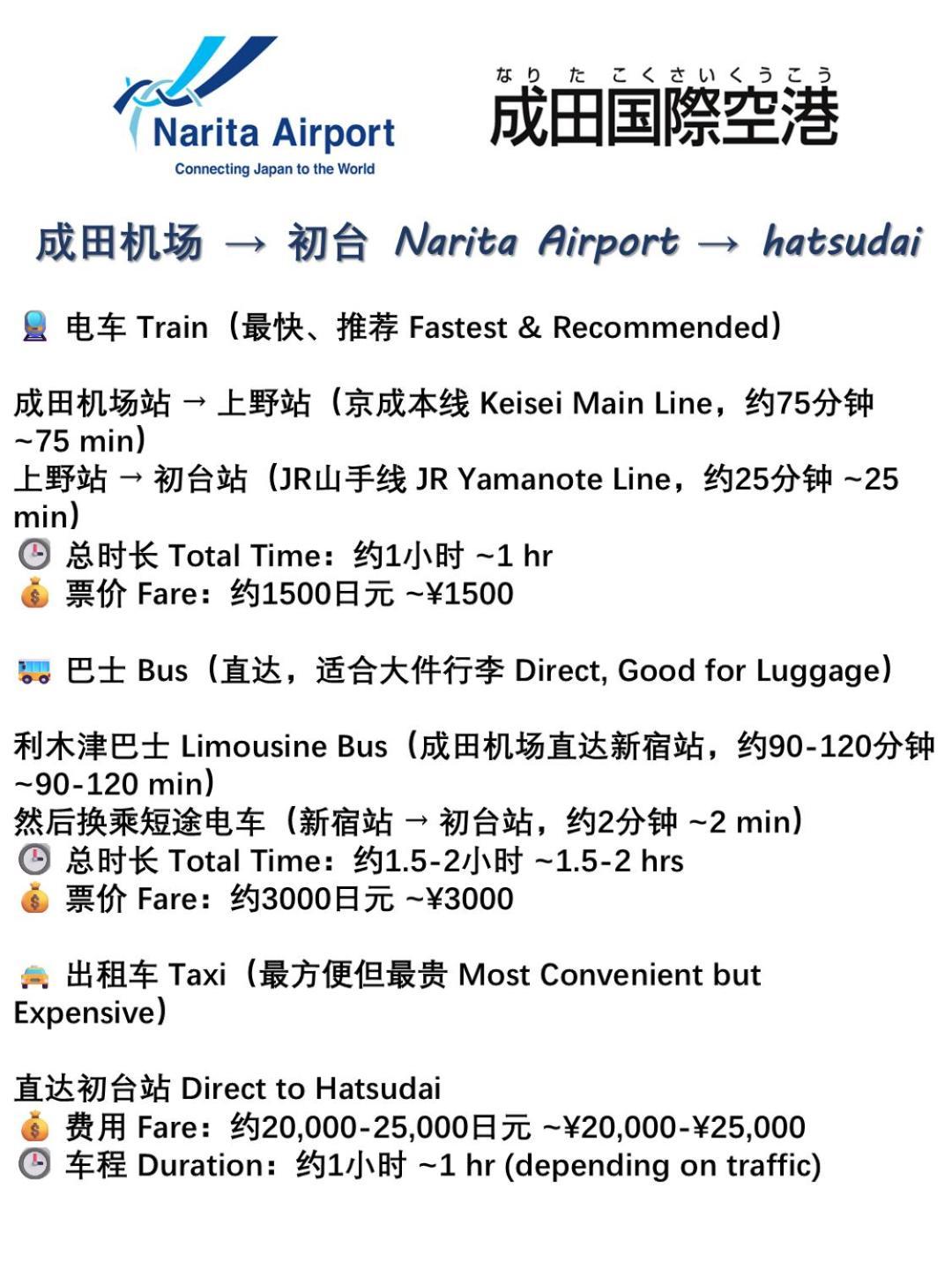 桜の川8 Shinjuku 3 Mins Shibuya New Mansion Train 1 Min More Than 7 People Tōkyō Extérieur photo